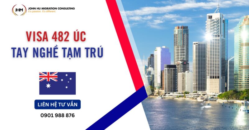 Hành trình định cư Úc với Visa 482