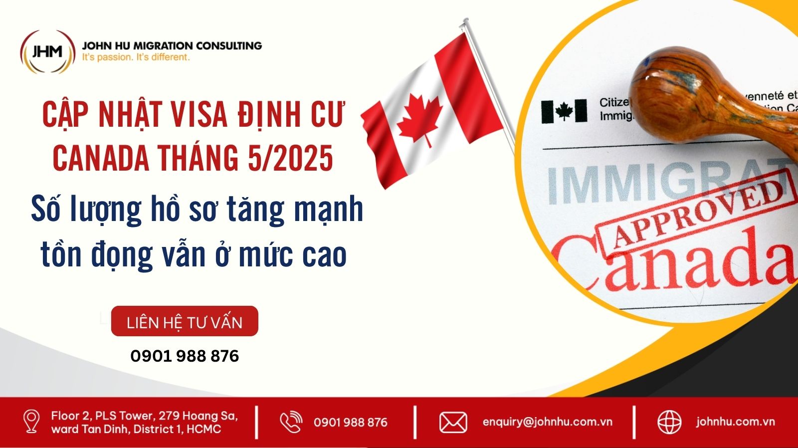Cập nhật visa định cư Canada tháng 52025 Số lượng hồ sơ tăng mạnh, tồn đọng vẫn ở mức cao_John Hu Migration