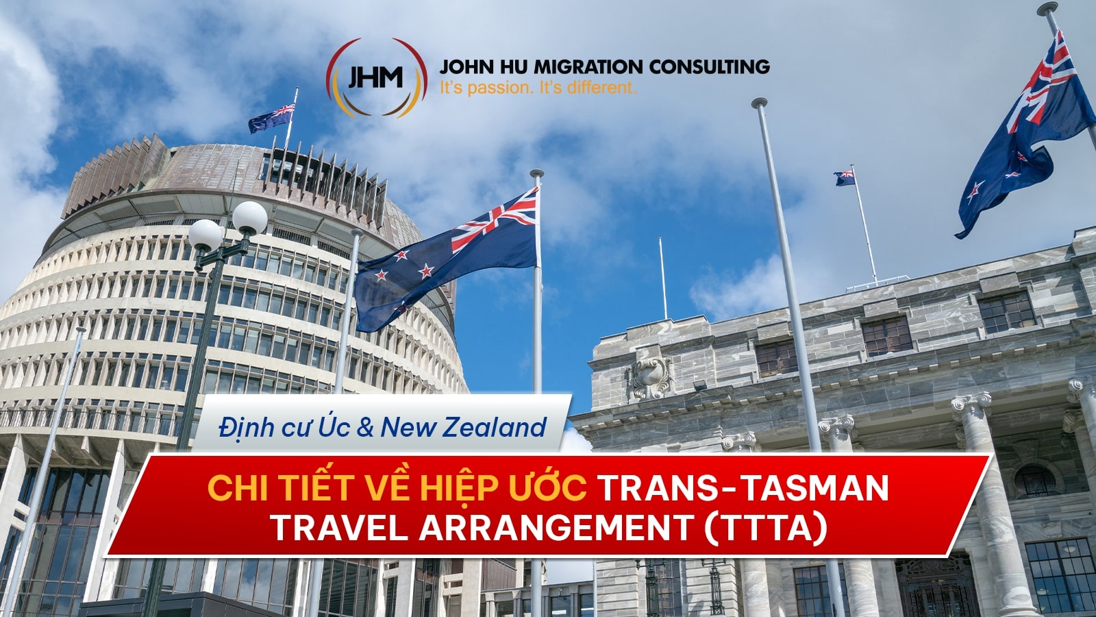 Hiệp ước Trans-Tasman Travel Arrangement (TTTA) giữa Úc và New Zealand là gì_John Hu Migration